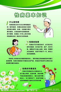 男性性病基礎(chǔ)知識(shí)