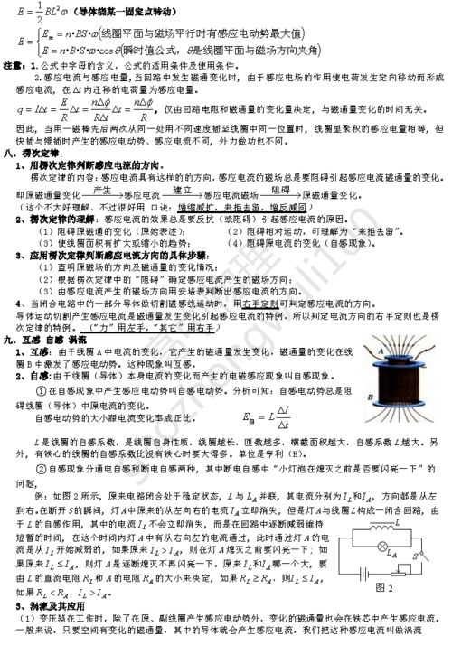 高中物理高二基礎知識