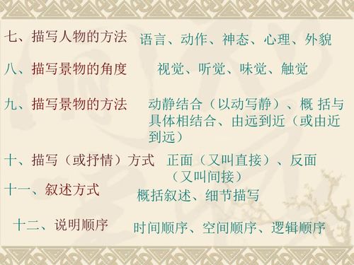 基礎(chǔ)知識,語文,閱讀