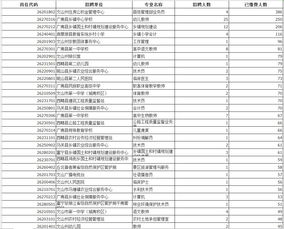 基礎(chǔ)知識(shí)專(zhuān)業(yè)知識(shí)及綜合能力測(cè)試