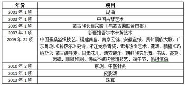 社區(qū)公開招聘考試考公共基礎(chǔ)知識(shí),社區(qū)工作者考試公共基礎(chǔ)知識(shí),社區(qū)招聘考試公共基礎(chǔ)知識(shí)