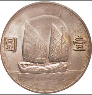 銀元基礎辨?zhèn)沃R