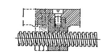 了解機械傳動基礎知識