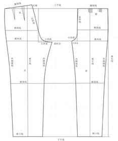 服裝結構制圖與基礎知識書本