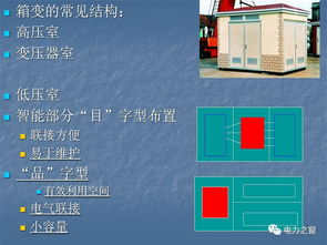 基礎(chǔ)知識(shí)