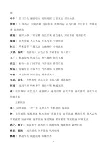 小學(xué)語文基礎(chǔ)知識(shí)復(fù)習(xí)方法與措施