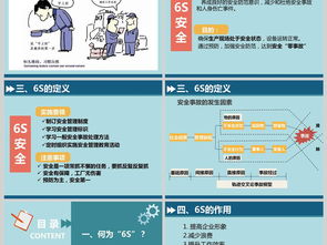 6s基礎(chǔ)知識培訓(xùn)