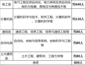 既考察了基礎(chǔ)知識