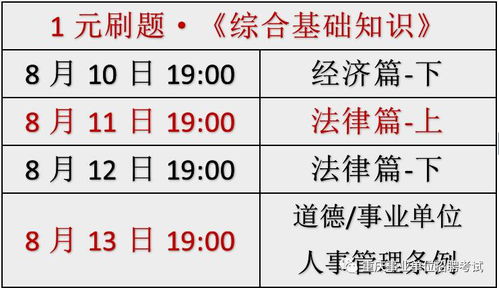 公共基礎(chǔ)知識靠刷題可以