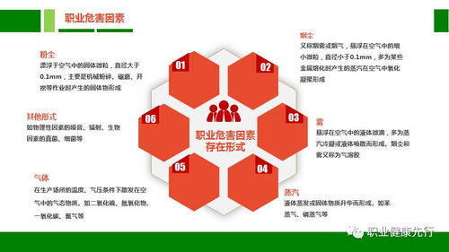 宣傳工作相關基礎知識