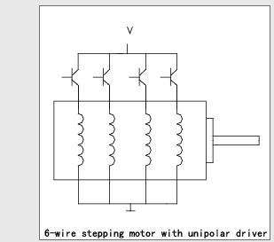 電機(jī)維修基礎(chǔ)知識,電機(jī)基礎(chǔ)知識入門,電機(jī)基礎(chǔ)知識培訓(xùn)