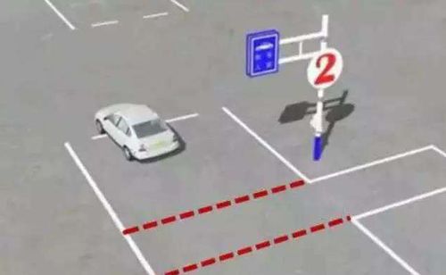 倒車,入庫,基礎(chǔ)知識(shí)