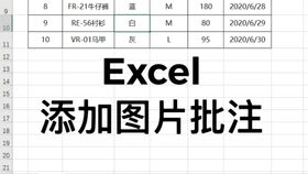 現代辦公軟件基礎知識
