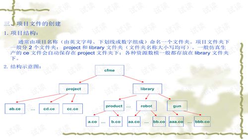 ro卷膜基礎(chǔ)知識