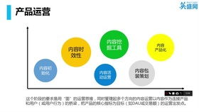 直通車(chē)基礎(chǔ)知識(shí)