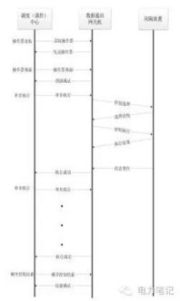 加氣站基礎(chǔ)知識考試題,醫(yī)學(xué)基礎(chǔ)知識考試題,鐵路基礎(chǔ)知識考試100題