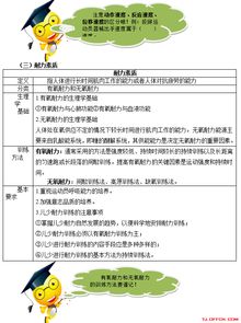 教師考試專業(yè)基礎知識指什么,教師專業(yè)發(fā)展基礎知識小學教資考試,小學語文教師基礎知識考試及答案