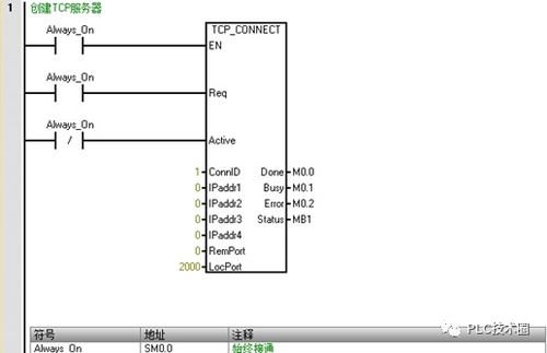 基礎(chǔ)知識,介紹,plc
