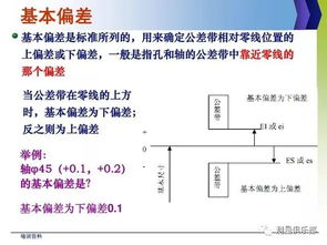 公差與配合的基礎知識