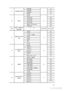 電氣焊基礎知識大全,電氣符號大全圖解基礎知識,電工基礎知識大全圖解