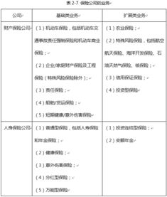 2018金融市場(chǎng)基礎(chǔ)知識(shí)公式匯總