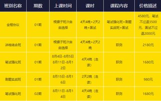 公安執(zhí)法常見法律法規(guī)基礎(chǔ)知識