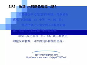 學(xué)習(xí)遙感基礎(chǔ)知識心得