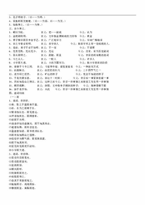 高一語文基礎(chǔ)文言文知識點(diǎn)總結(jié)