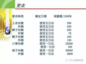 超市員工要懂得什么基礎(chǔ)知識(shí)