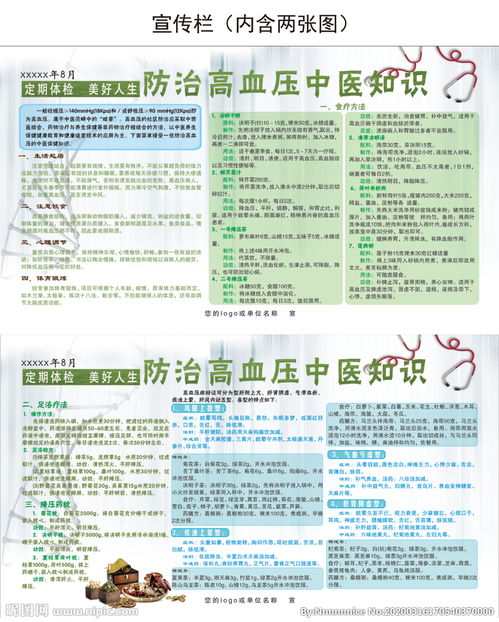 中醫(yī)基礎(chǔ)知識預(yù)防與治療