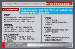 基礎(chǔ)知識(shí),部門,房地產(chǎn),設(shè)計(jì)