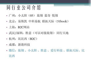 機(jī)票行業(yè)基礎(chǔ)概念知識