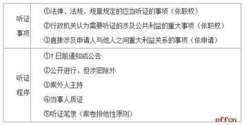 2018寧夏招警公共基礎(chǔ)知識(shí)