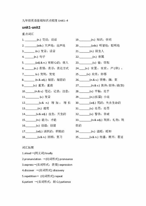 九級(jí)英語基礎(chǔ)知識(shí)梳理