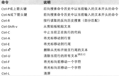 金融量化基礎(chǔ)知識(shí)