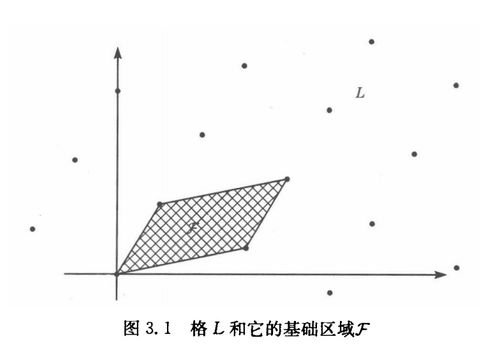 胚布的基礎(chǔ)知識