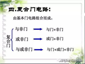 門的基礎(chǔ)知識(shí)認(rèn)識(shí)