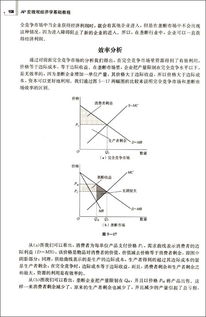 宏微觀經(jīng)濟(jì)學(xué)基礎(chǔ)知識