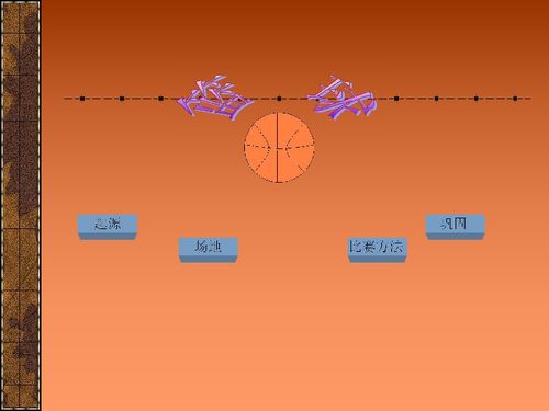 基礎(chǔ)知識(shí),籃球