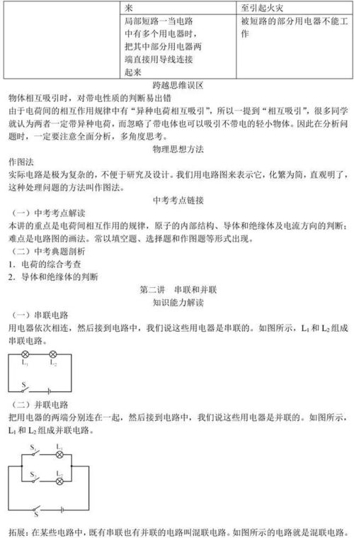 基礎知識,電路,物理