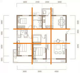 無向東風(fēng)水基礎(chǔ)知識60