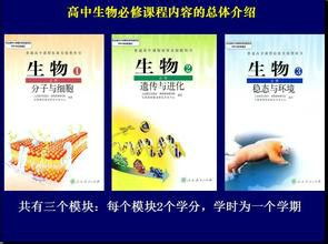 初高中生物銜接必會基礎(chǔ)知識