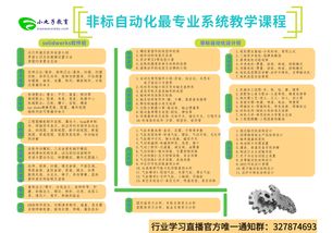 維修設備基礎知識