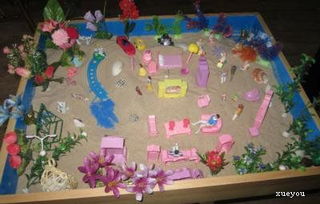 沙盤游戲基礎(chǔ)知識