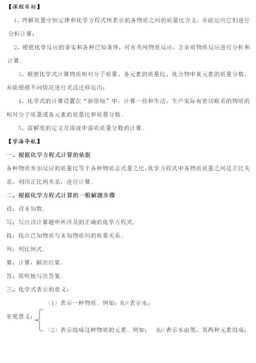 基礎(chǔ)知識,化學(xué)