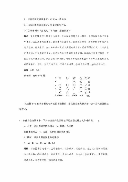 電子信息基礎知識選擇題