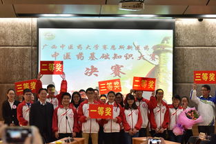 中醫(yī)藥基礎(chǔ)知識(shí)大賽策劃