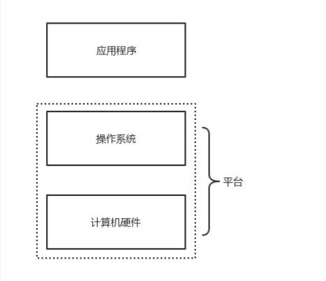 計(jì)算機(jī)硬件論文百度文庫,計(jì)算機(jī)硬件教學(xué)設(shè)計(jì)百度文庫,股票入門基礎(chǔ)知識(shí)百度文庫