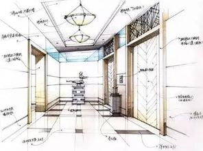 室內(nèi)設(shè)計(jì)基礎(chǔ)繪圖知識(shí)