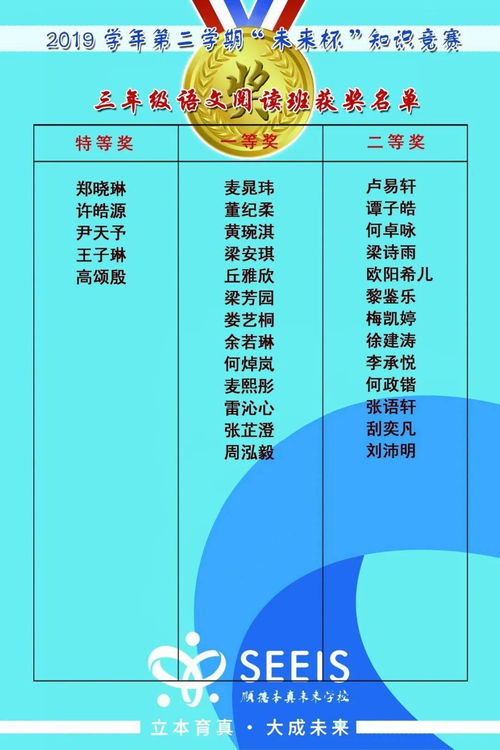 學(xué)科基礎(chǔ)知識競賽